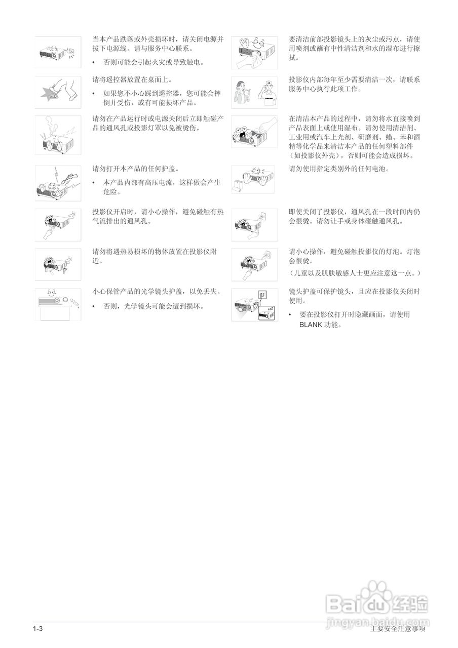 三星SP-M275投影机使用说明书:[1]