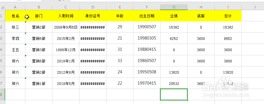 在Excel中一键让自己的表格看起来高大上