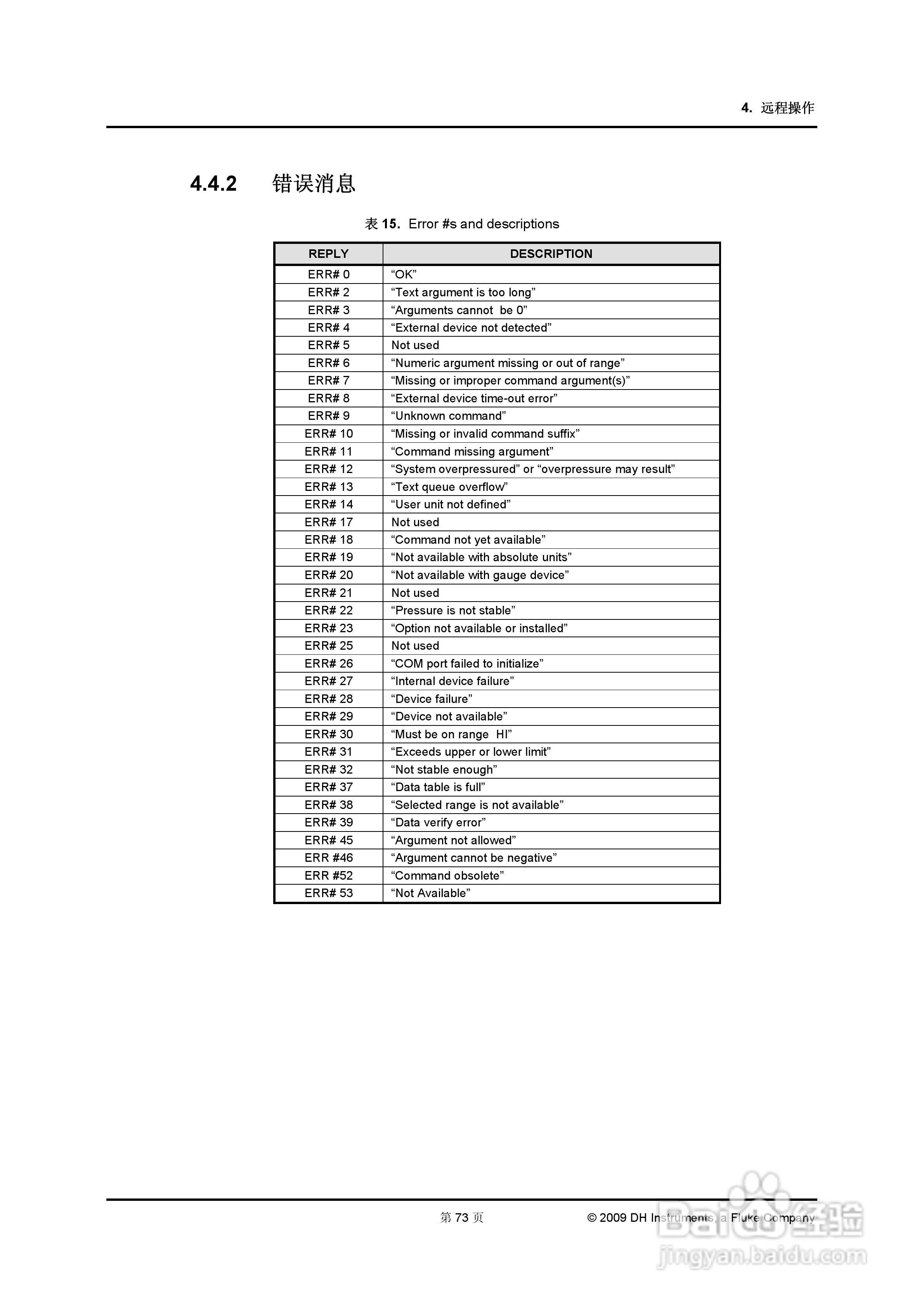 E-DWT-H数字式压力校准器操作和维护手册:[9]