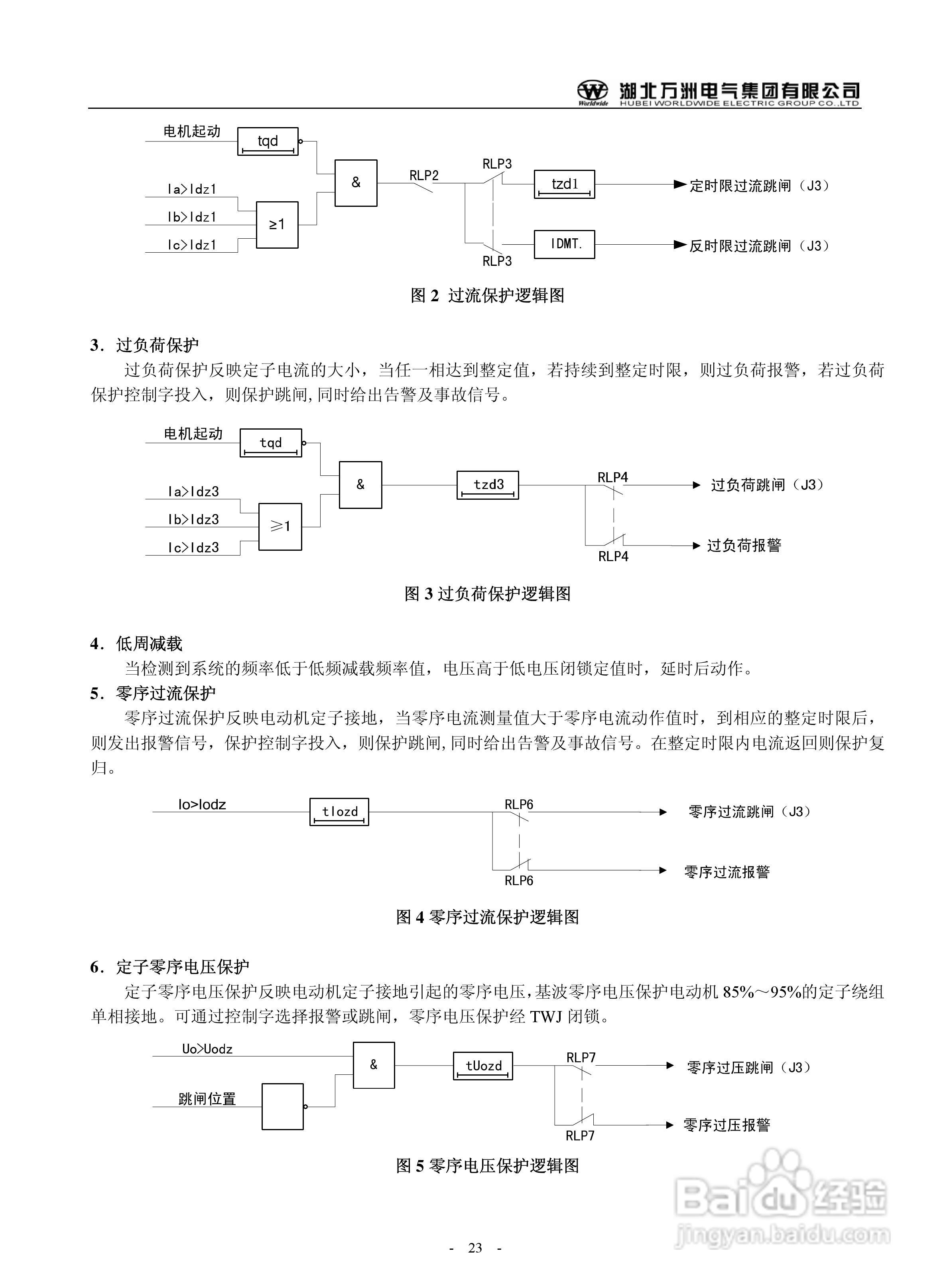 万洲WZB-2671A-3000微机母线绝缘监察保护装置使用说明:[3]