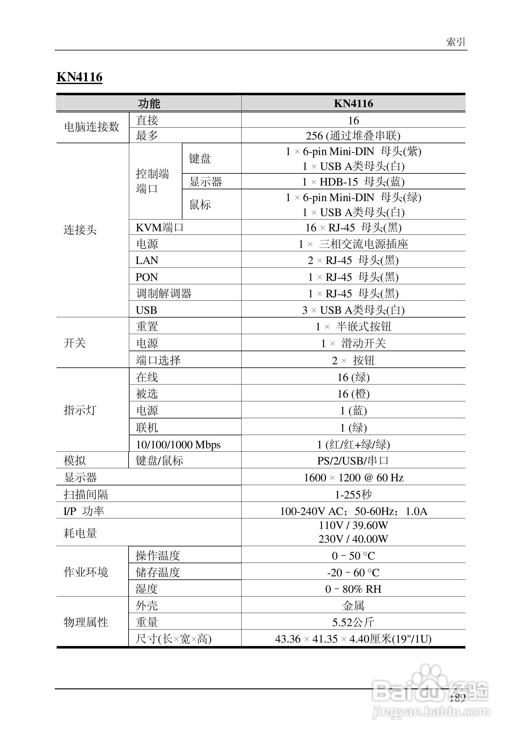 ALTUSEN 远程KVM多电脑切换器KN2124v用户手册 21 百度经验