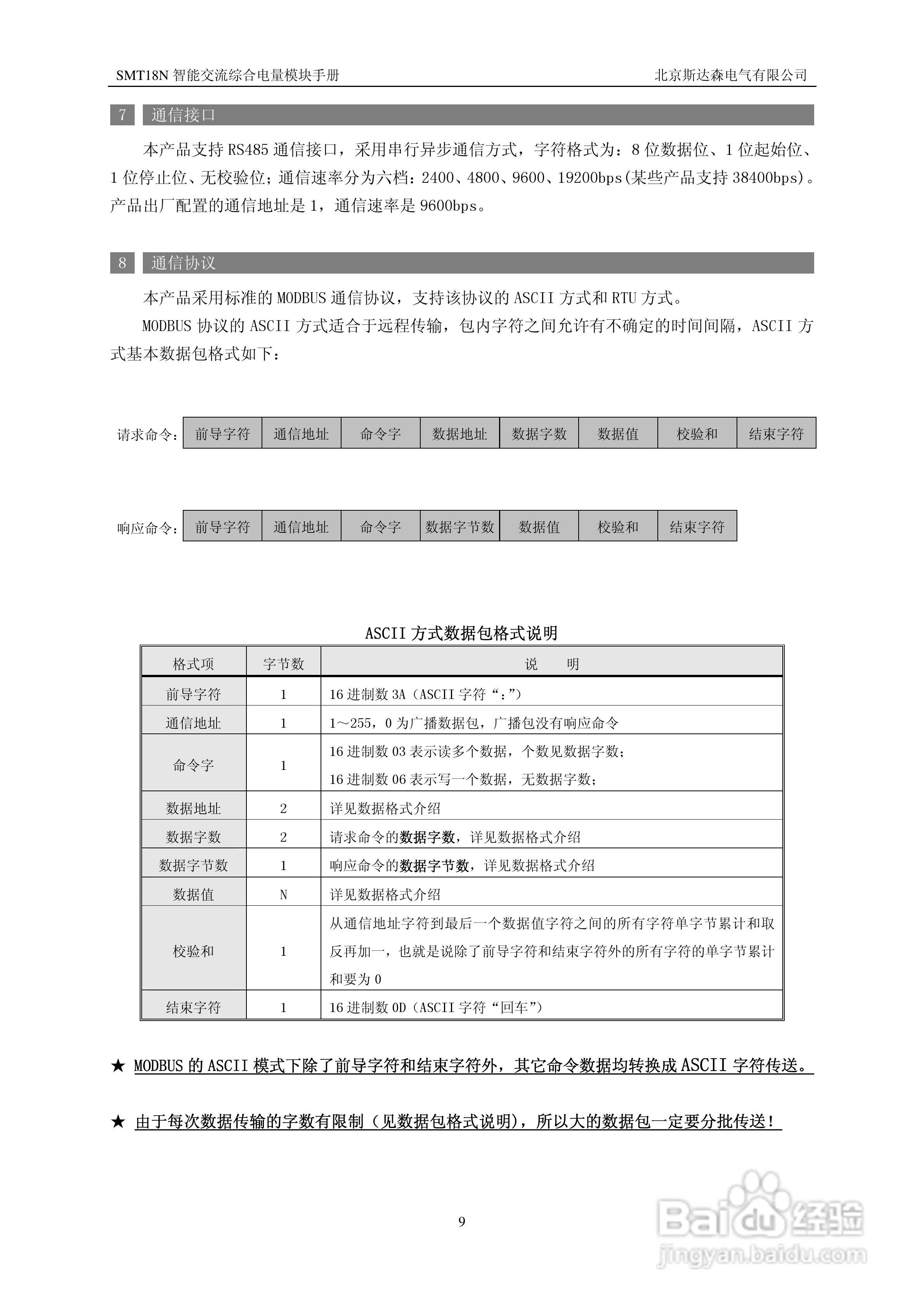 斯达森SMT18N5交流综合电量模块用户手册:[1]
