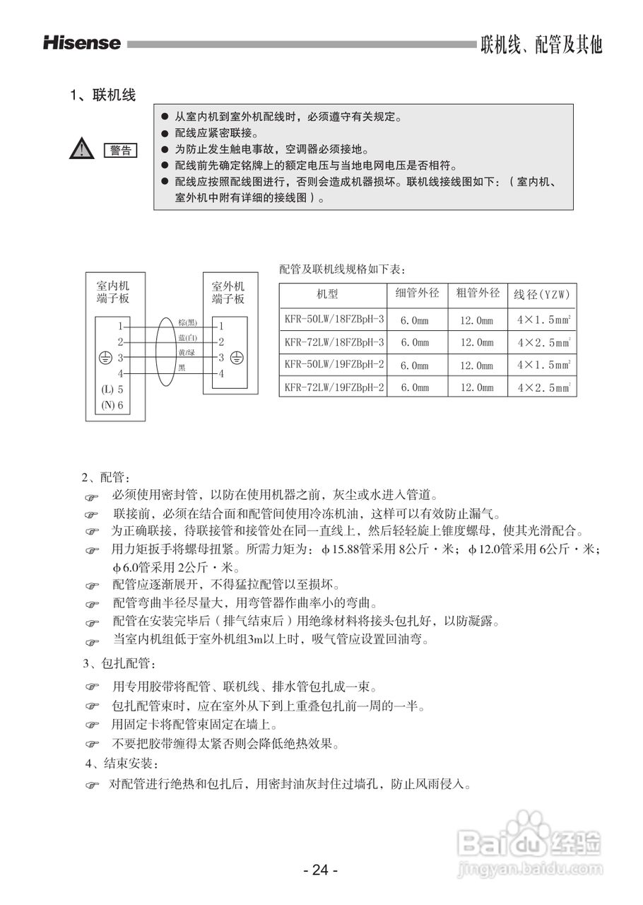 海信KFR-72LW/19FZBpH-2空调使用说明书:[3]