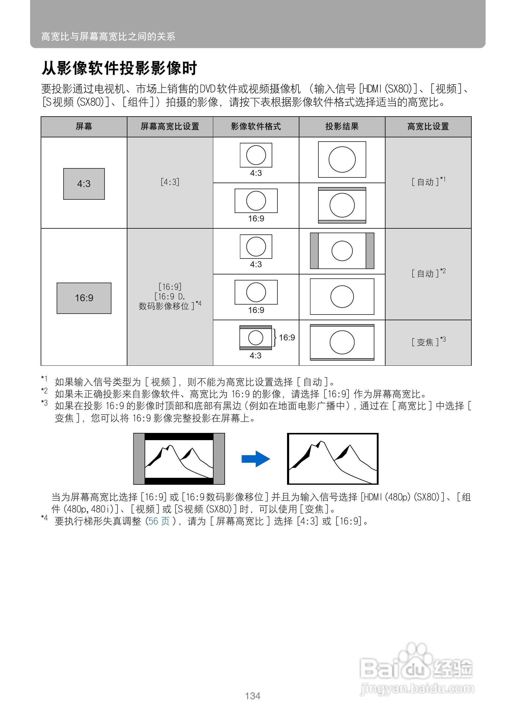 佳能SX80投影仪使用说明书:[14]