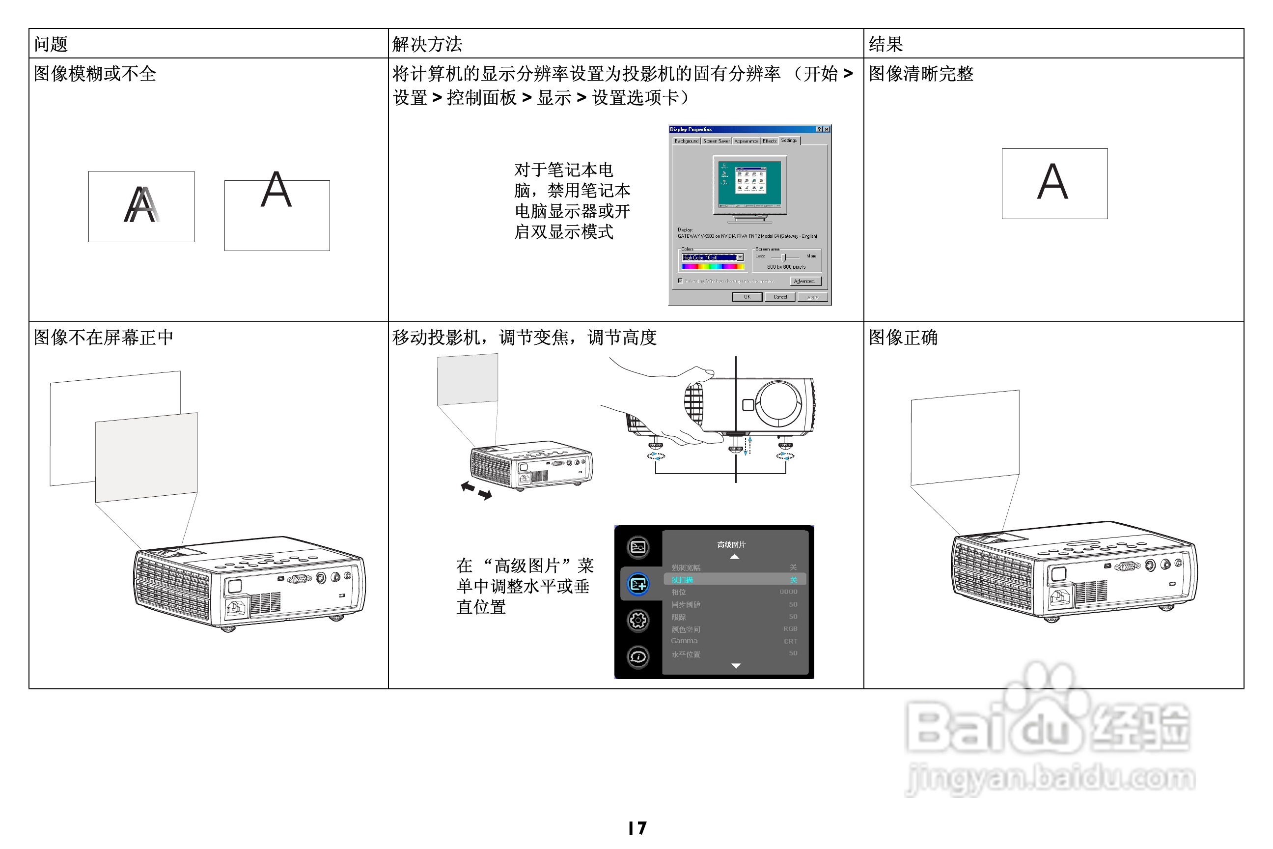 富可视 IN85投影机说明书:[2]