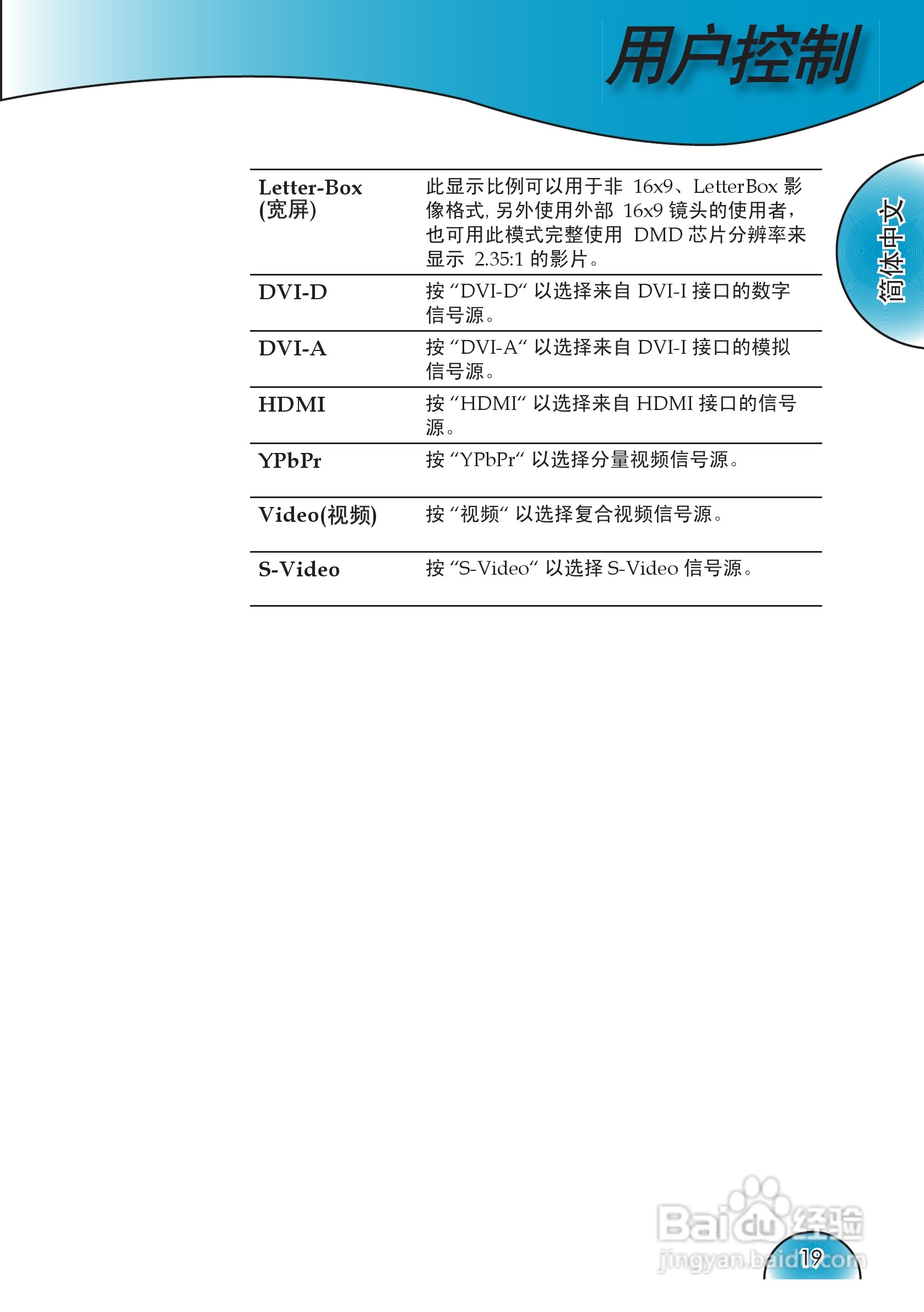 奥图码 HD72i投影机说明书:[2]