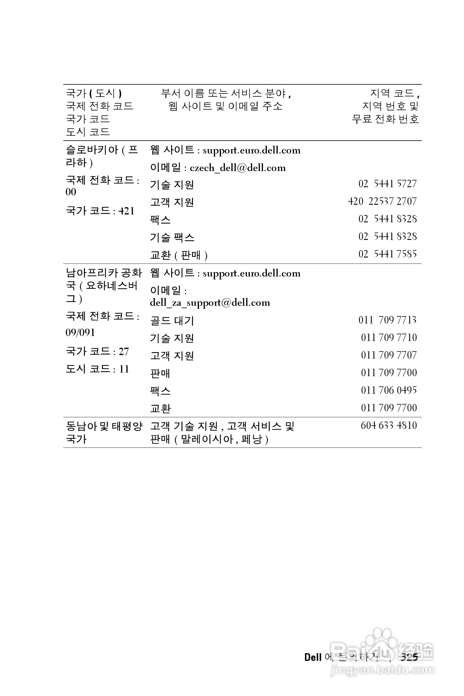 DELL Dell 3400MP Projecto投影机说明书:[33]
