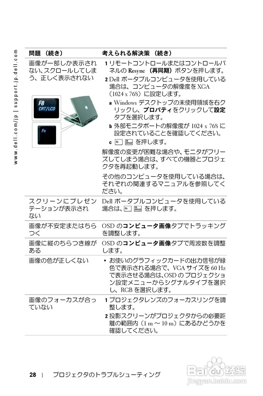 DELL Dell 1200MP Projector投影机说明书:[3]