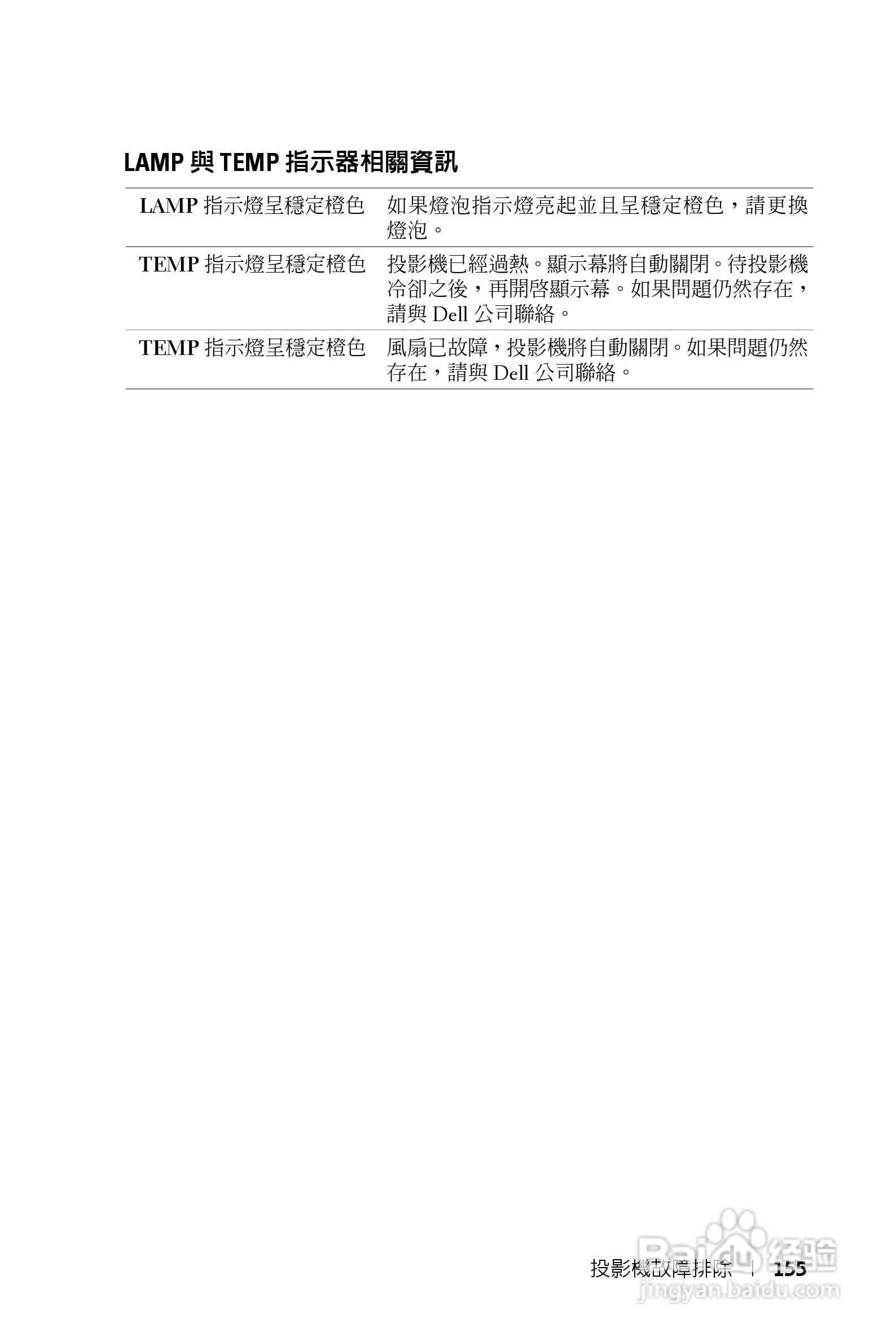 DELL Dell 1200MP Projector投影机说明书:[16]