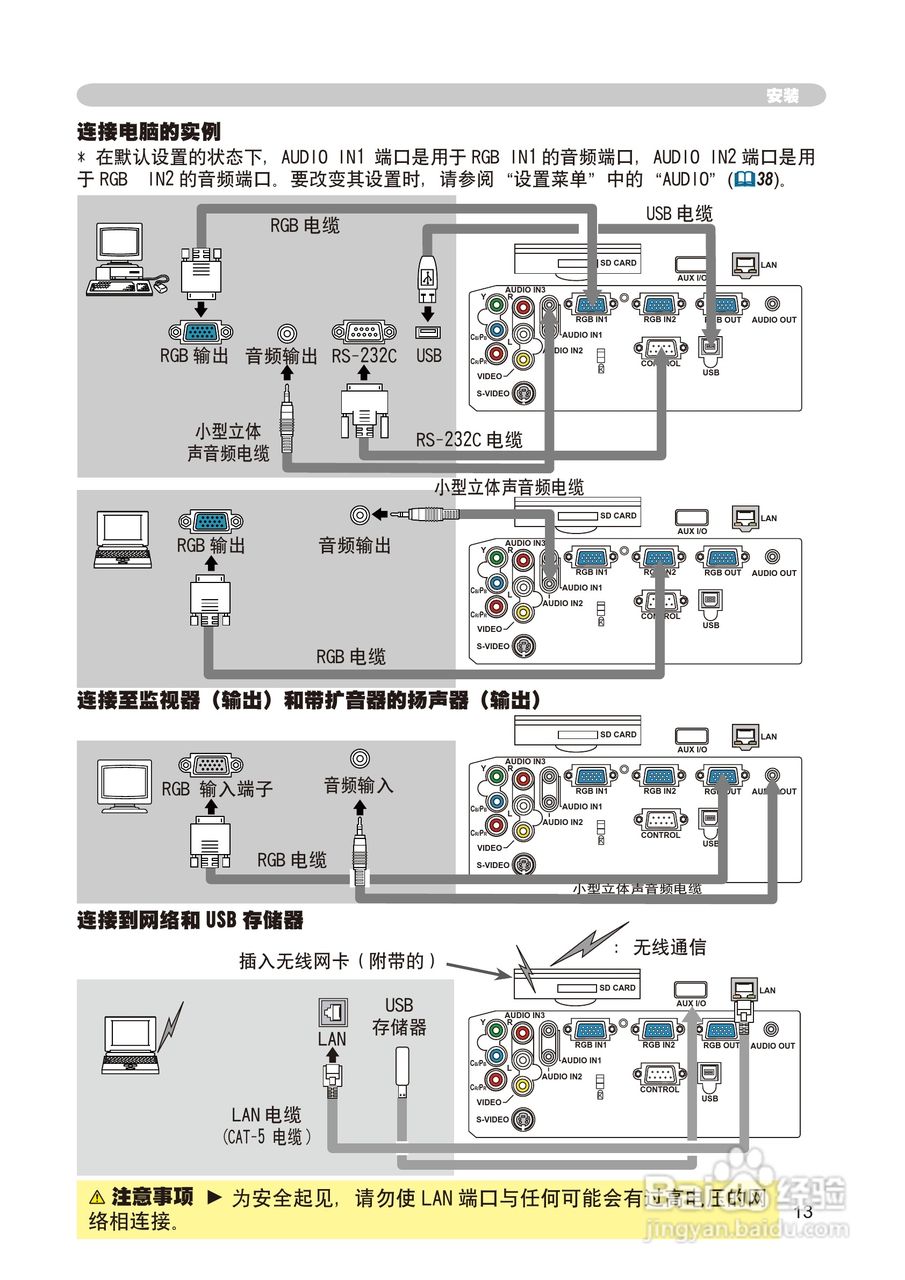日立 CP-X268A投影机说明书:[4]