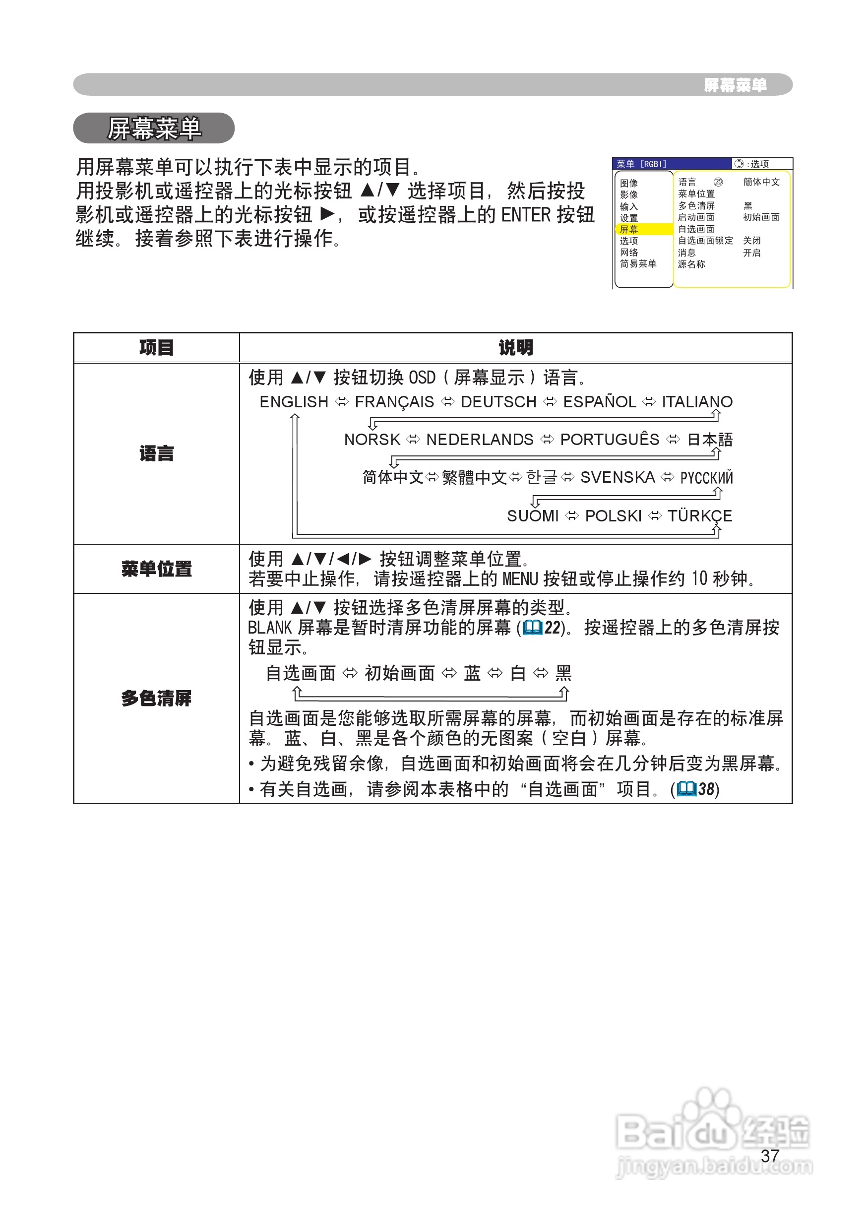 日立 CP-X265投影机说明书:[4]