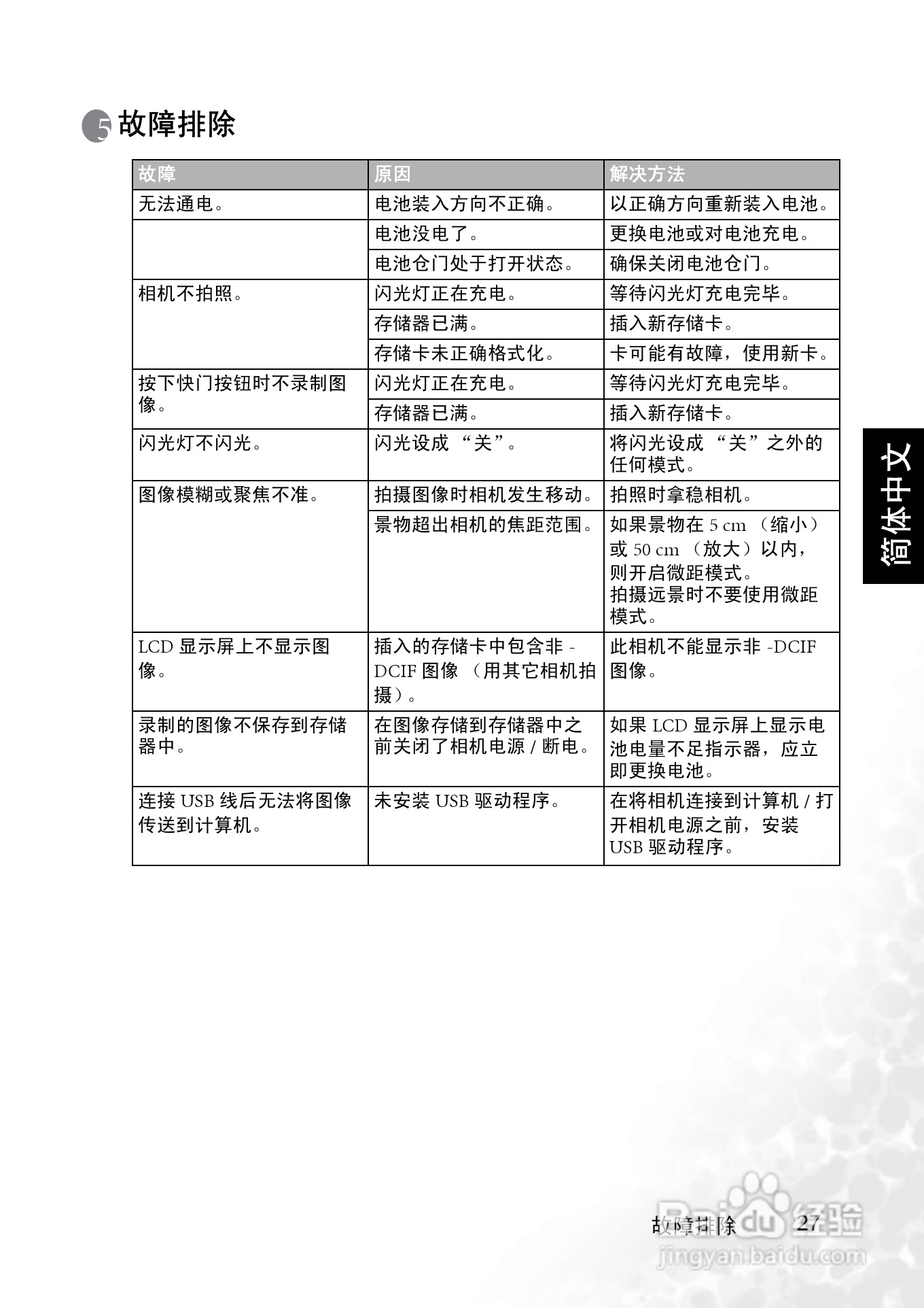 明基 DCC800数码相机说明书:[4]