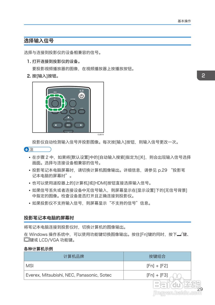 理光PJ WX4130投影机说明书:[4]
