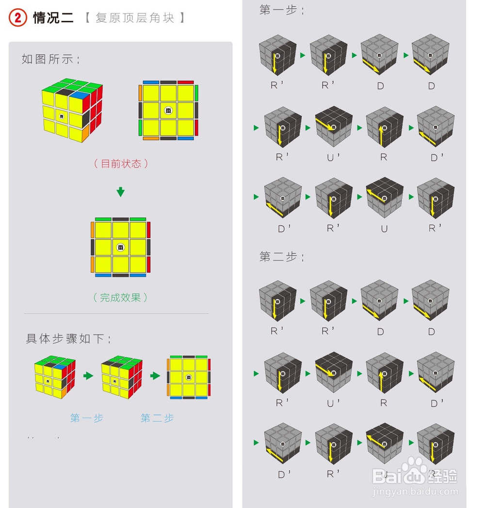 三阶魔方还原图文教程-番茄魔方