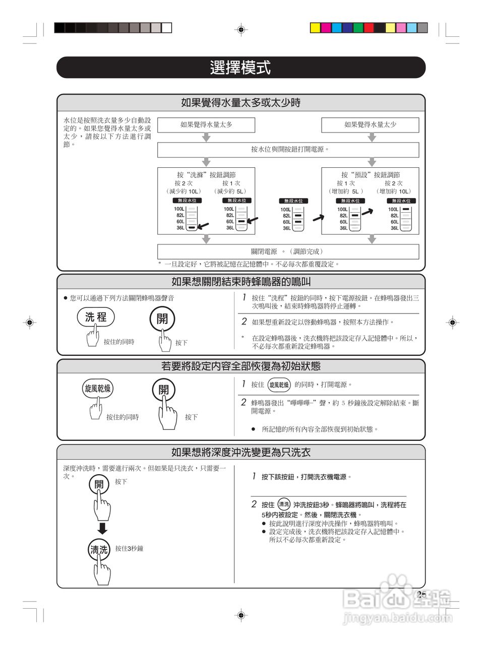 东芝AW-SD13AG全自动洗衣机使用手冊:[3]