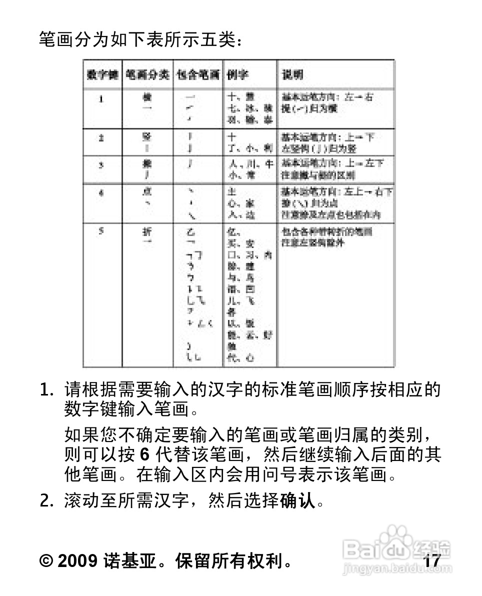 诺基亚5030手机使用说明书:[2]