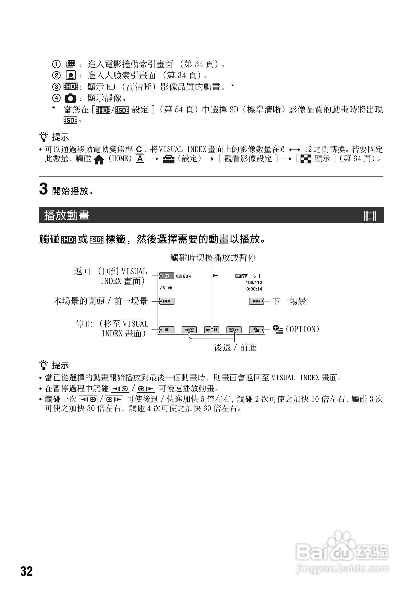 SONY 数位HD投影机 HDR-TG1 使用手册:[4]
