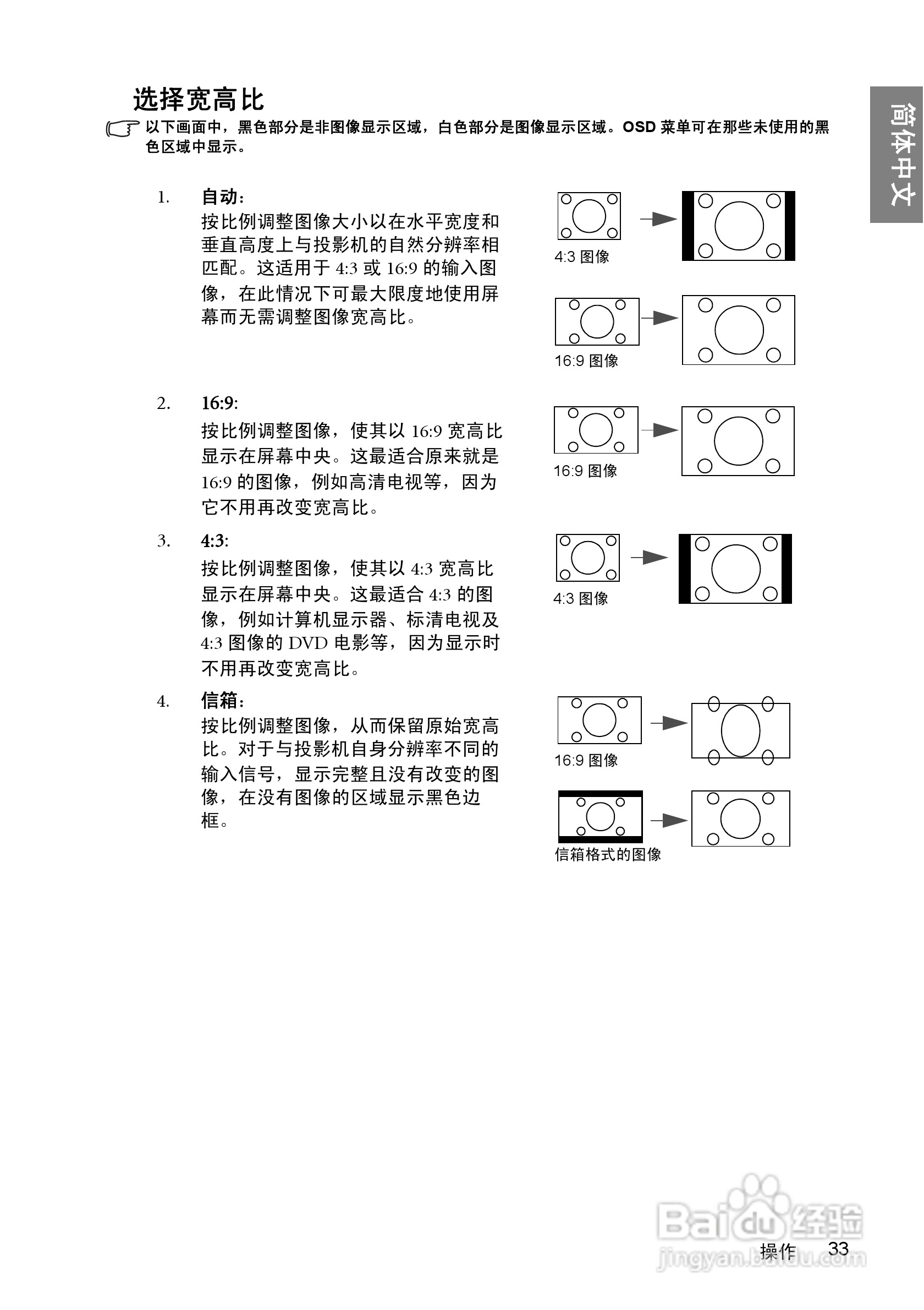 明基BenQ TH1060投影机使用说明书:[4]