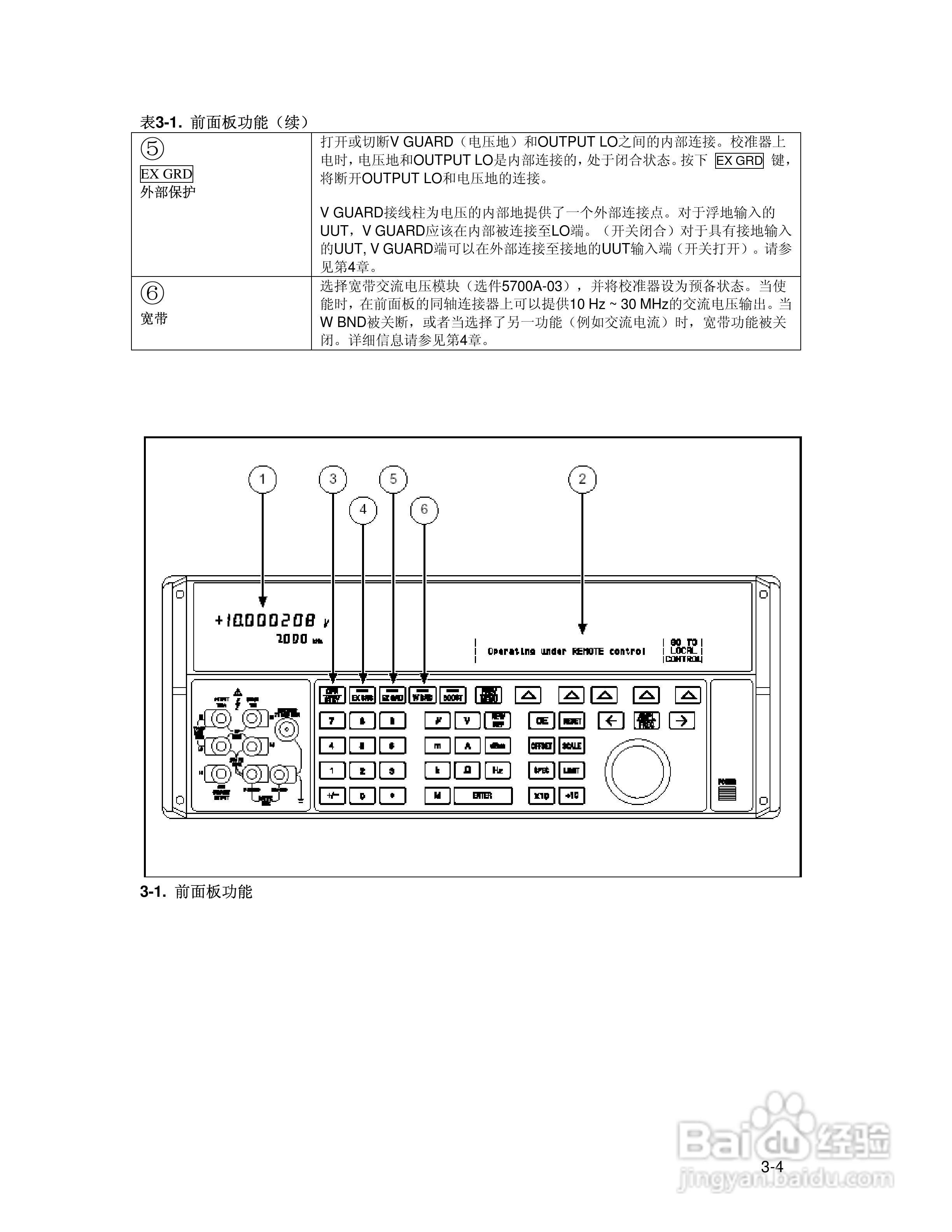 福禄克5700A/5720A 多功能校准器用户手册:[6]
