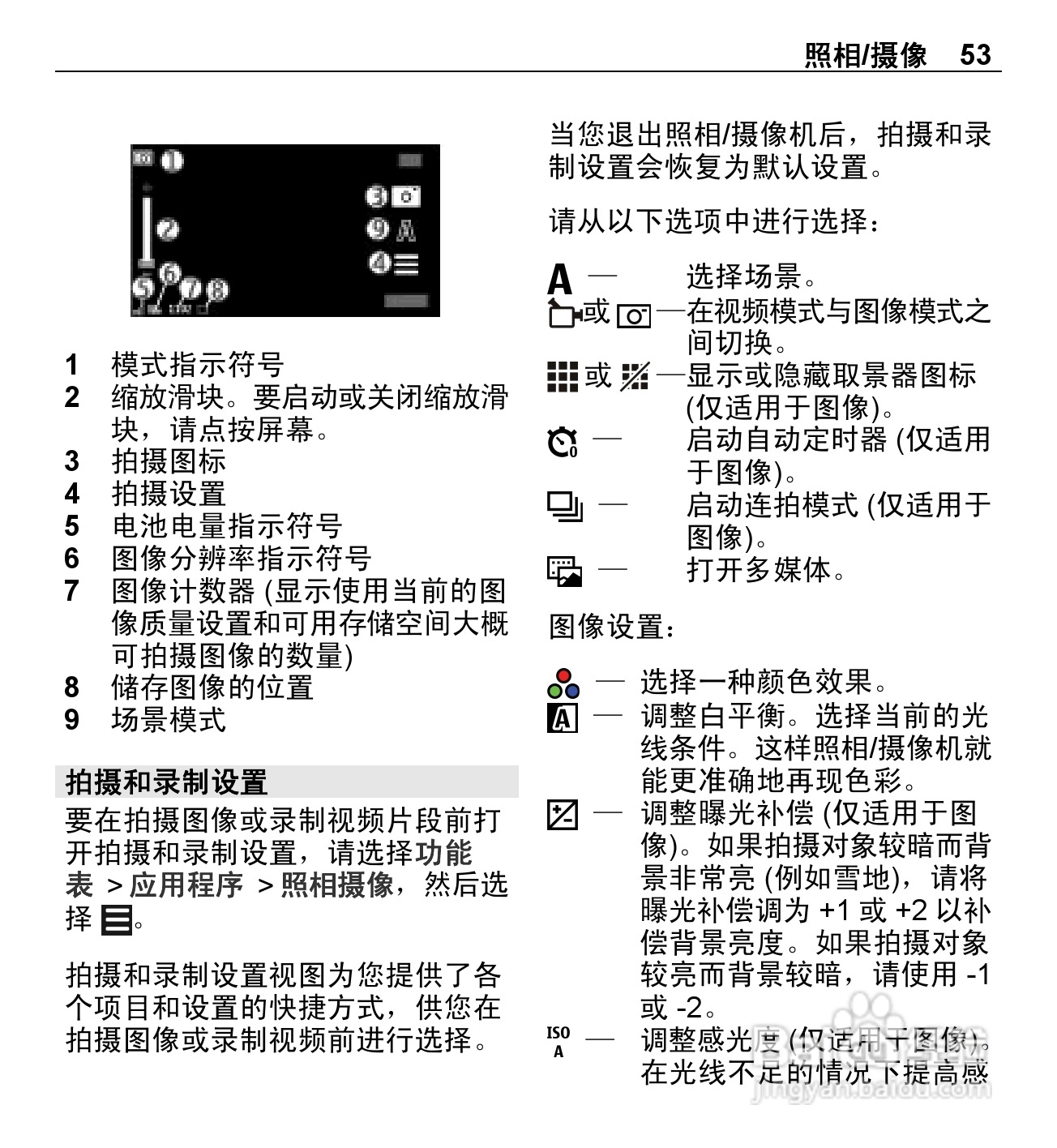 诺基亚5250手机使用说明书:[6]
