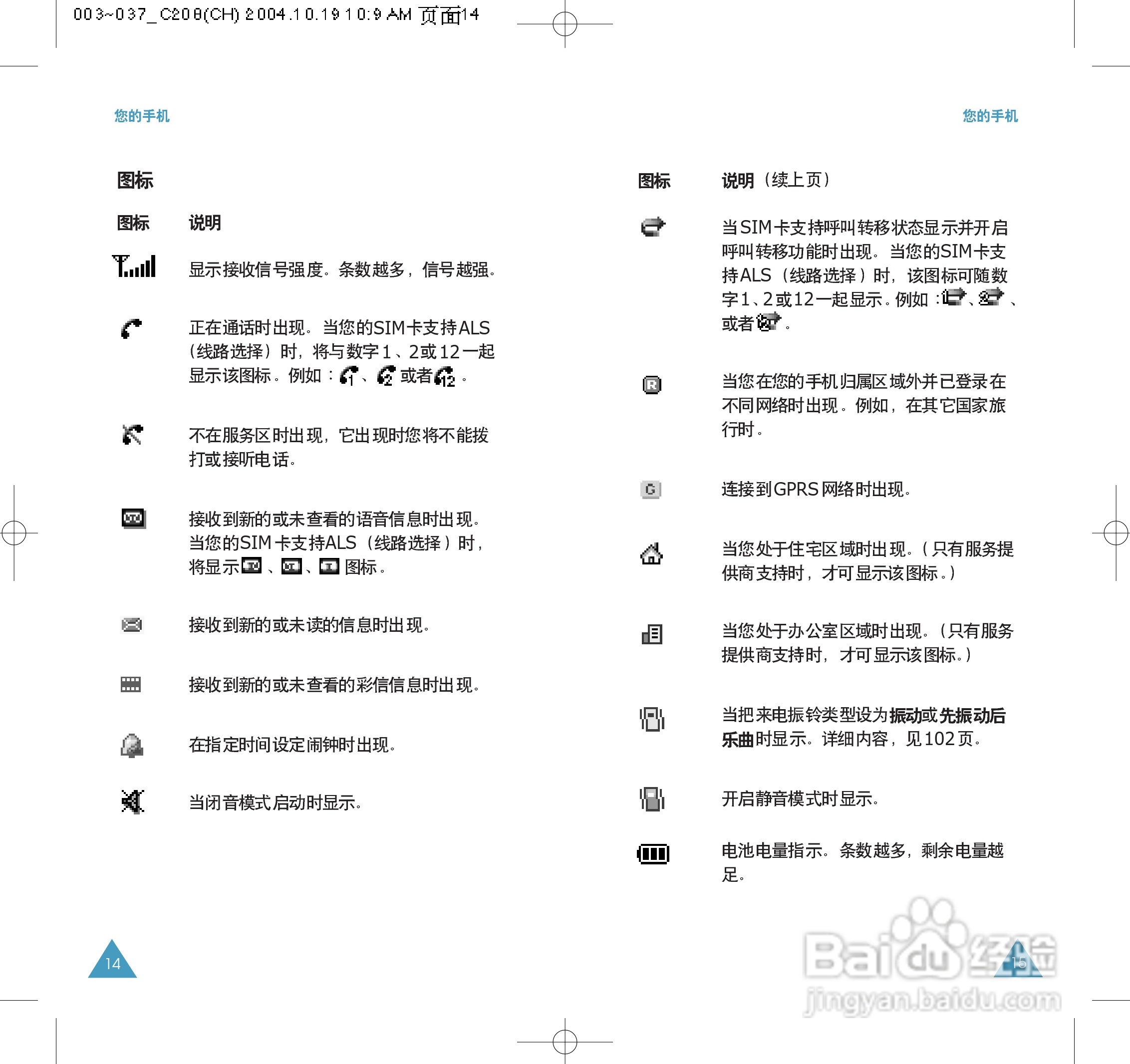 三星SGH-C208手机使用说明书:[1]