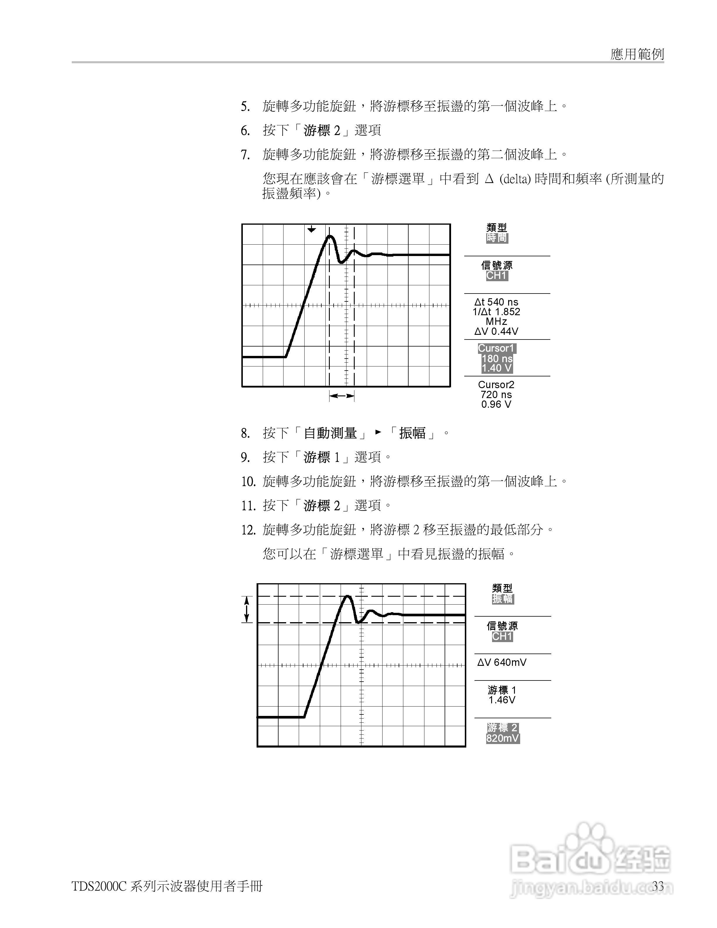 Tektronix TDS2000C系列数位储存示波器说明书:[6]