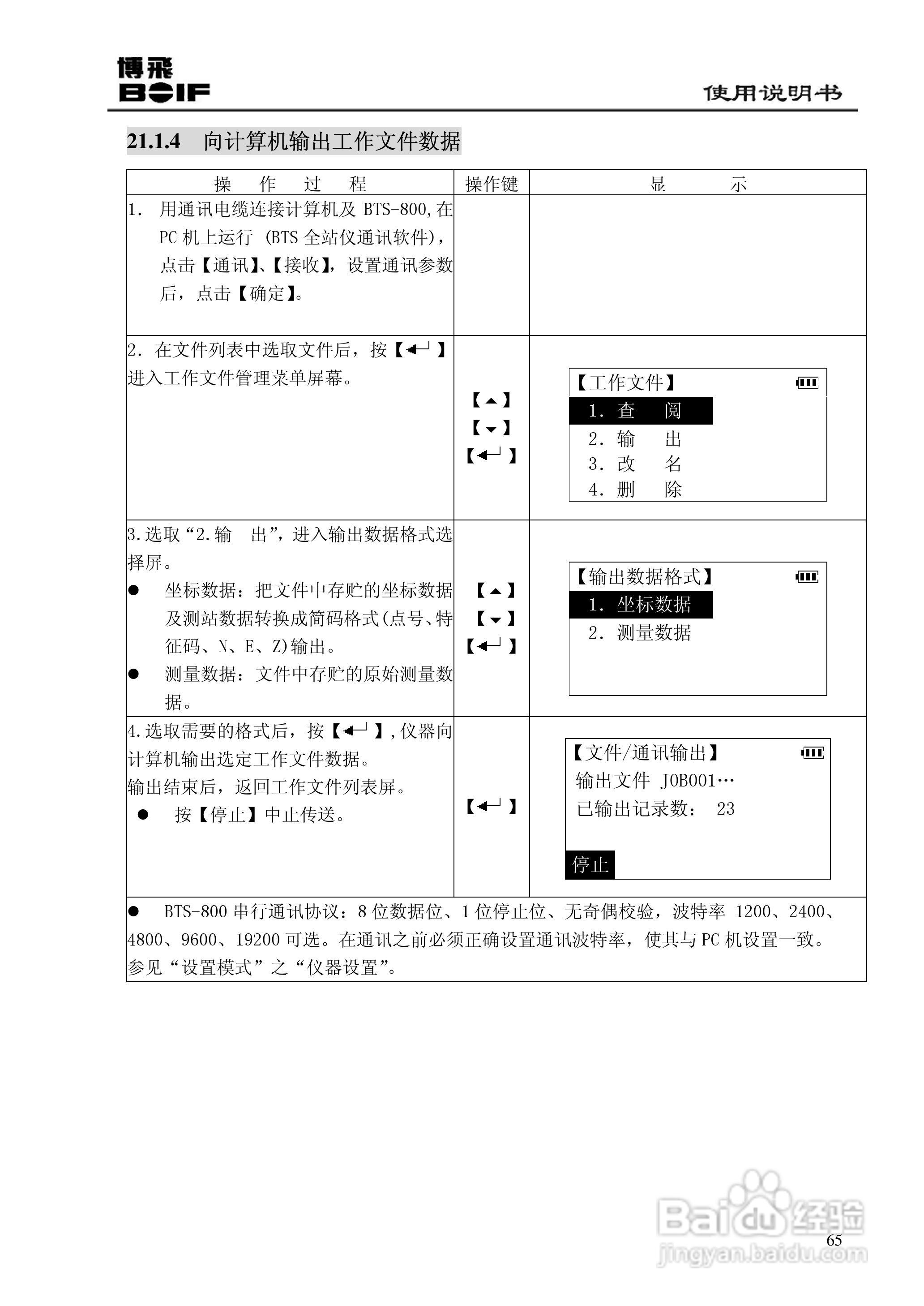 博飞BTS800系列全站仪说明书:[7]