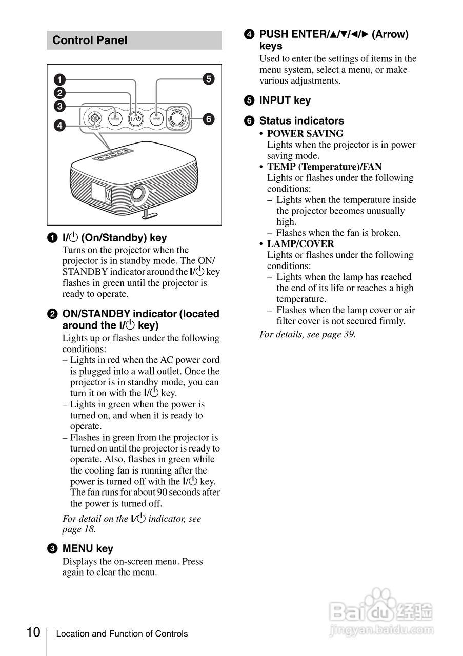 SONY VPL-EX3家庭影院投影机使用手册:[1]