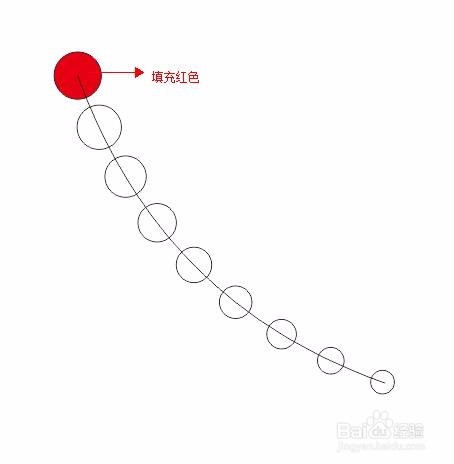 用cdr调和工具运用