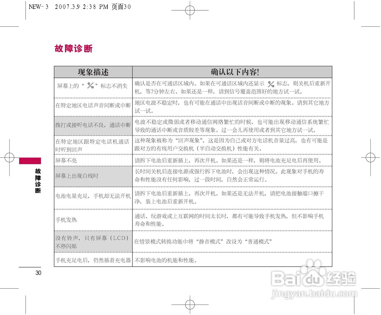 LG KX116手机使用说明书:[4]