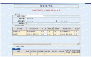 网上如何申报印花税