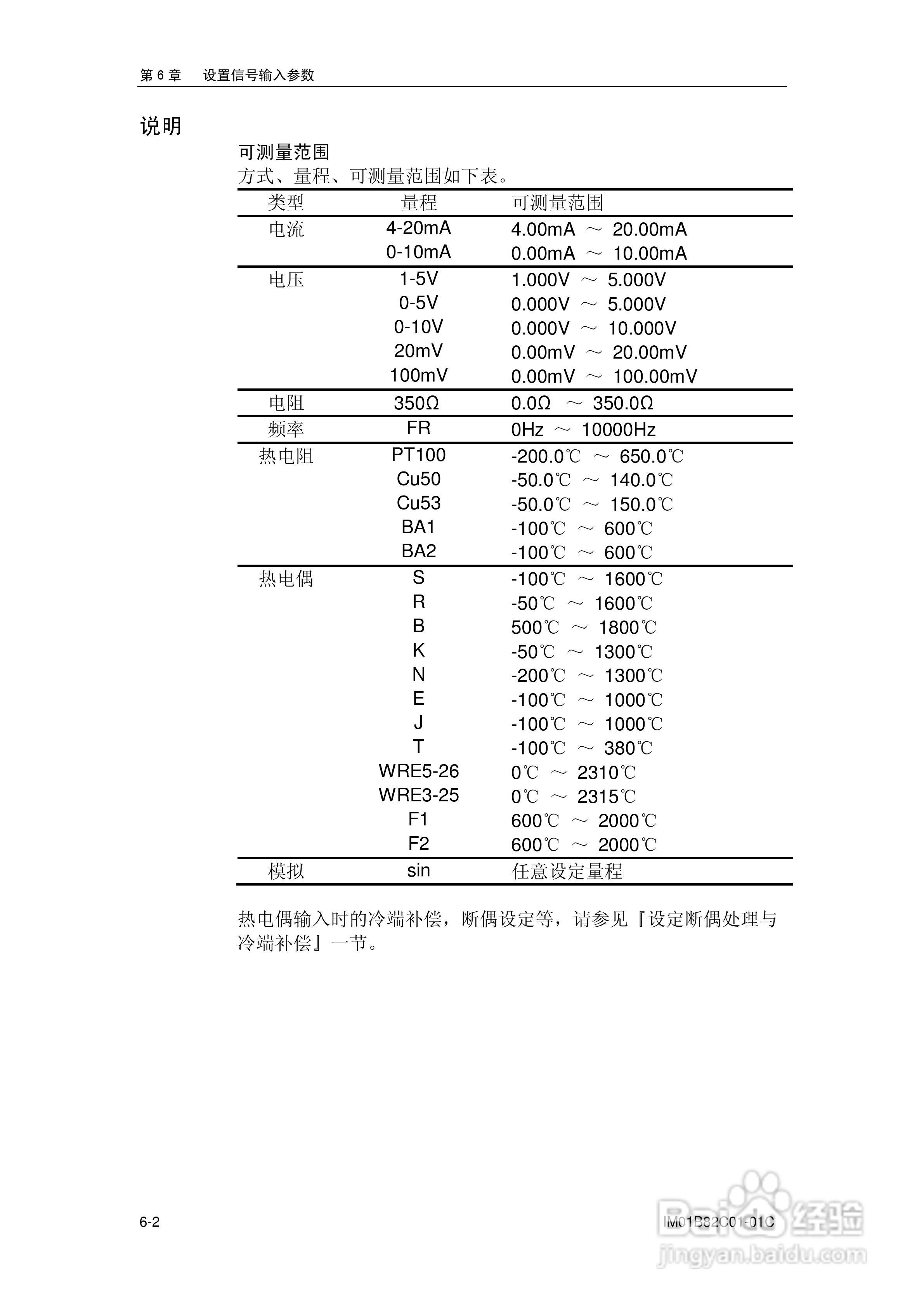 盘古VX8100C记录器使用说明书:[8]