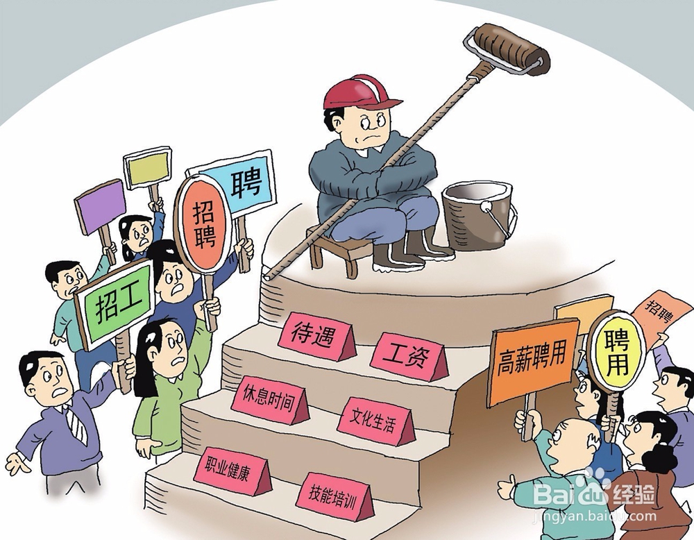 如何选择适合自己的职业?