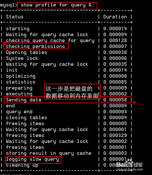 MySQL优化 profile工具