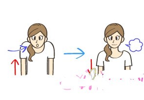 瘦手臂减肥操全面解决拜拜肉