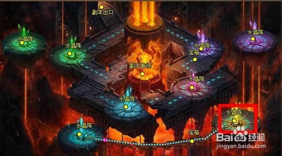 谷果游戏新《梦幻之城》熔炎之塔副本