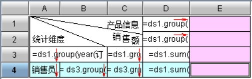 多源分片报表的制作与讲解