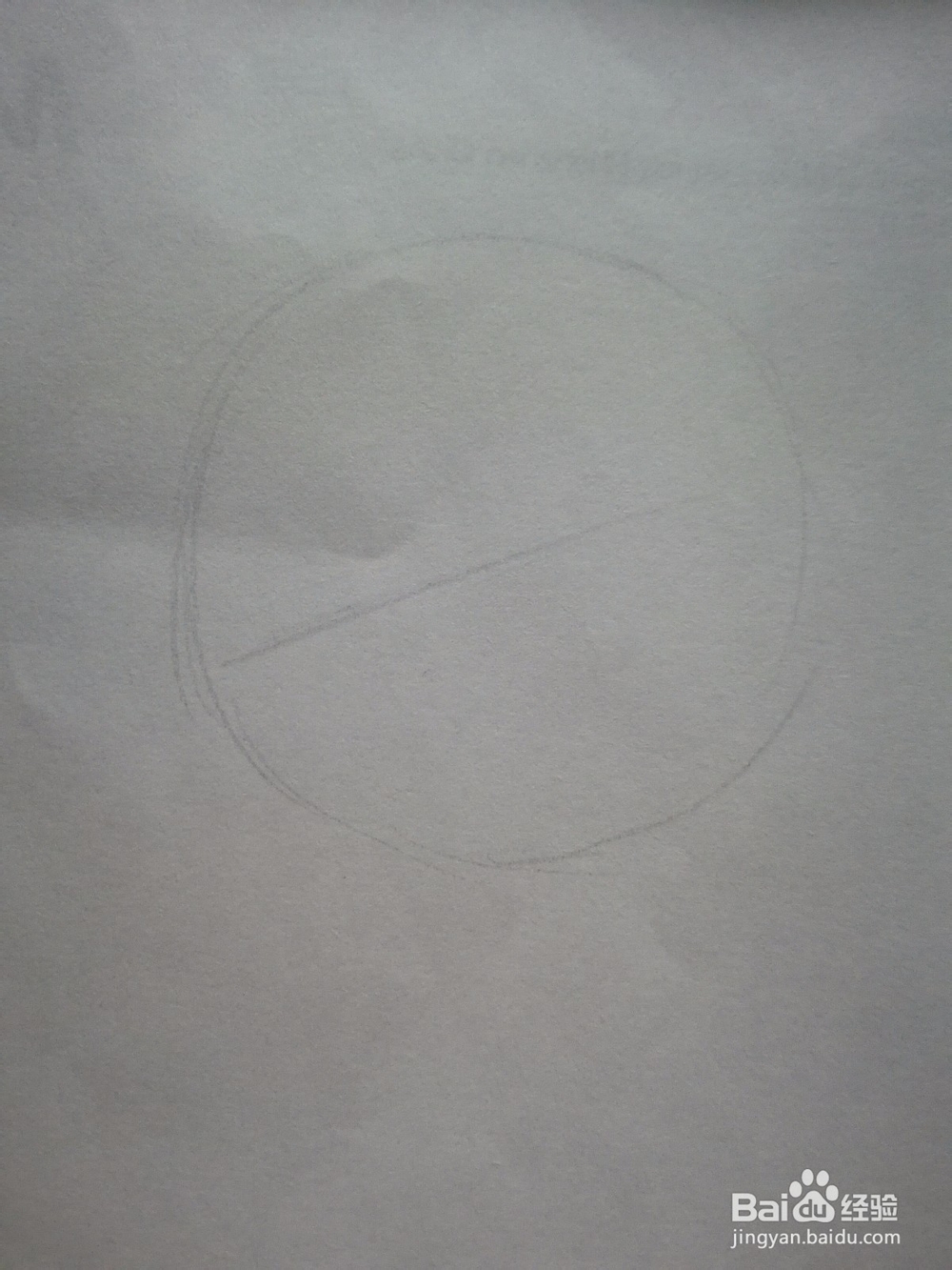 正侧面动漫人物头部和五官画法