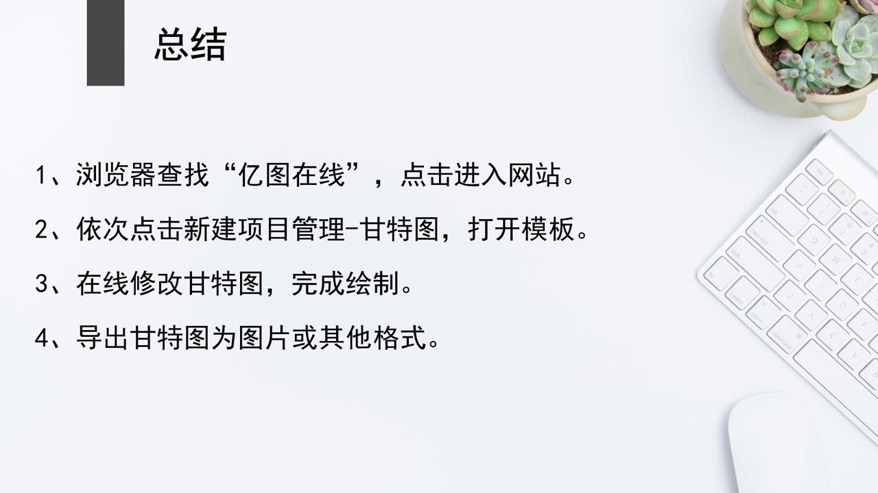怎么制作甘特图