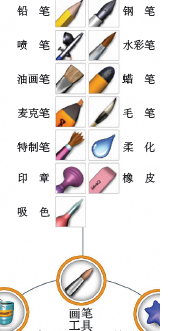 奇奕画王软件的绘图单元,有哪些工具