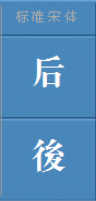 后与後有什麼区别