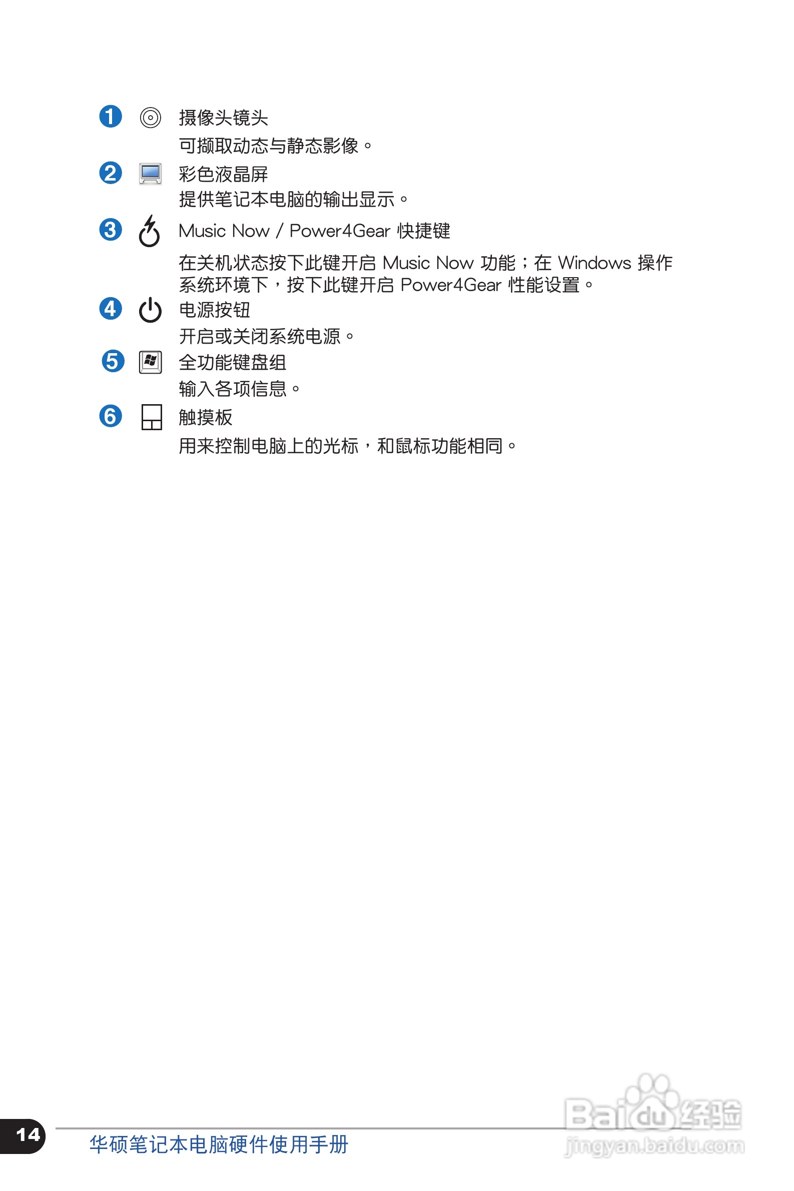 华硕 N45SF笔记本电脑说明书:[2]