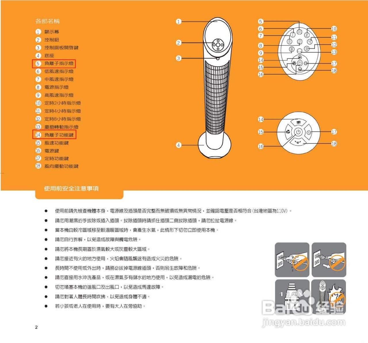 声宝SK-HA105R型大厦扇说明书