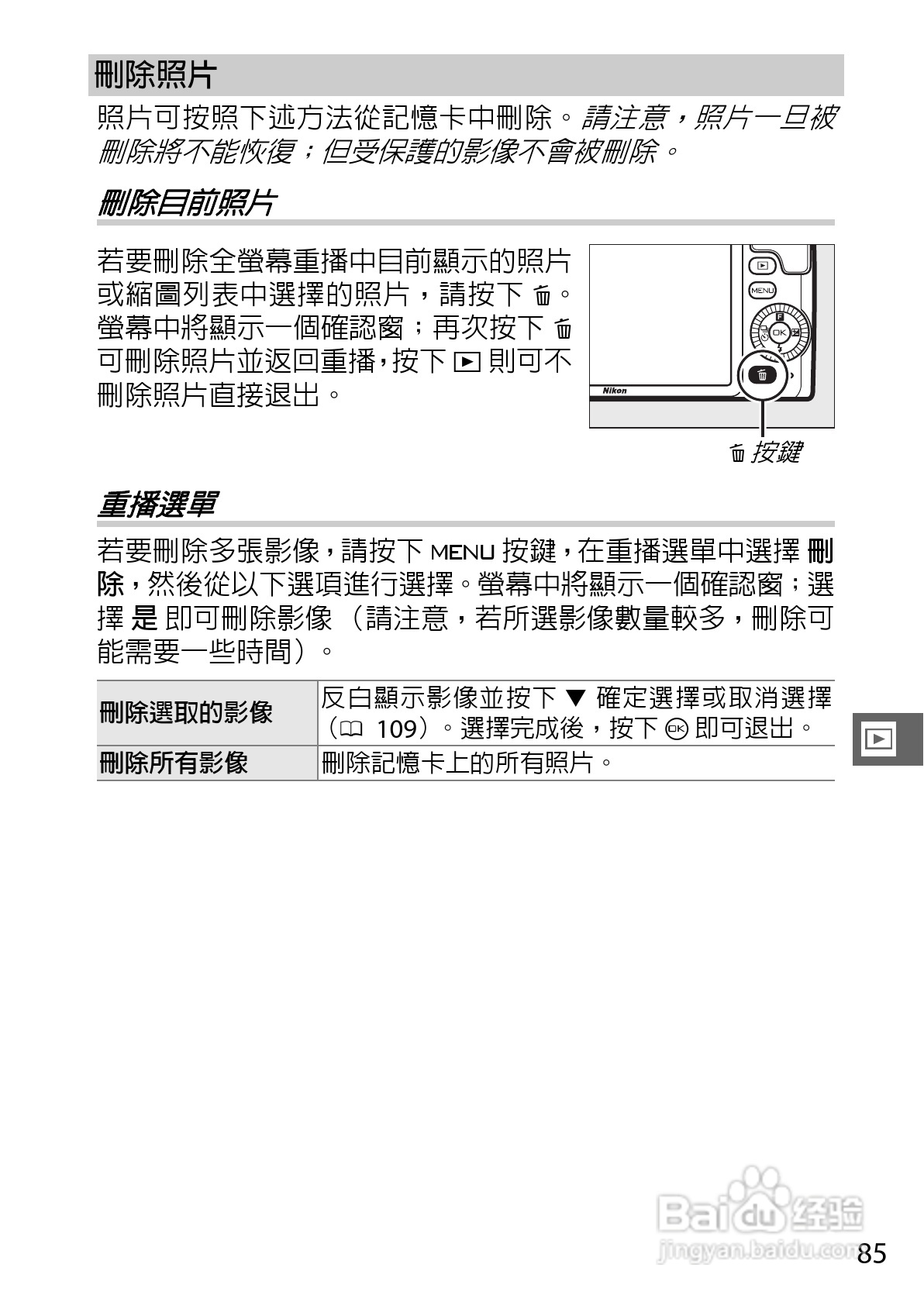 尼康Nikon 1 S1数码相机说明书:[11]