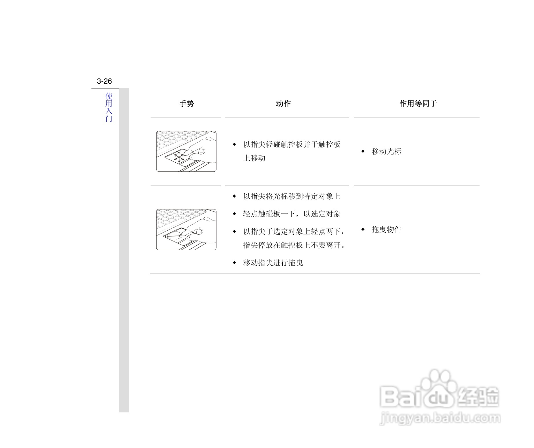 微星MSI CX480笔记本电脑使用说明书:[7]