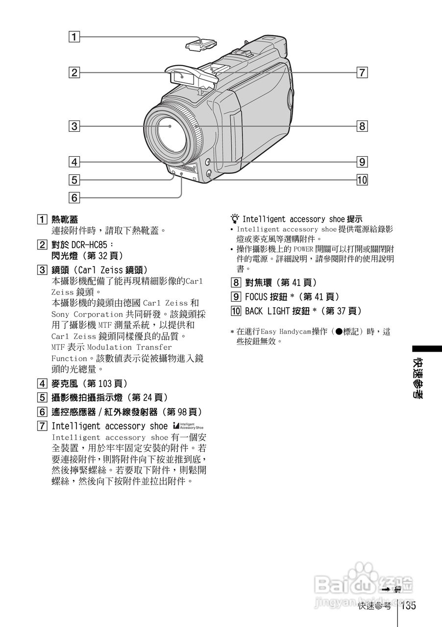 SONY索尼DCR-HC85数码摄像机说明书:[14]