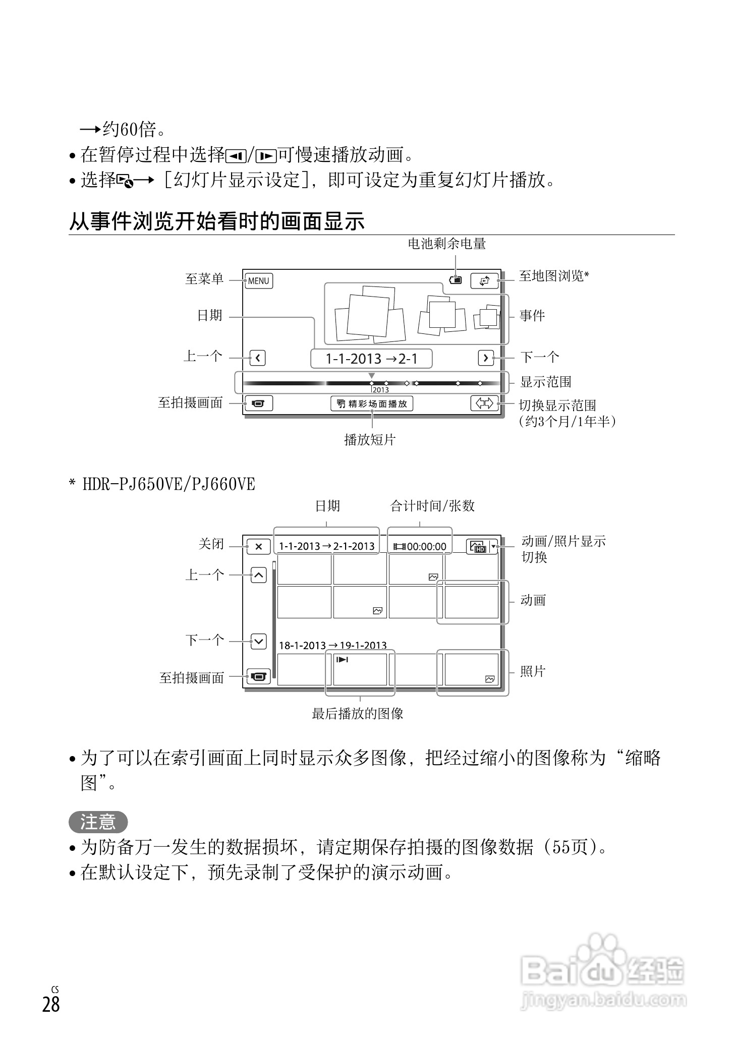 SONY索尼HDR-PJ650E数码摄像机说明书:[3]