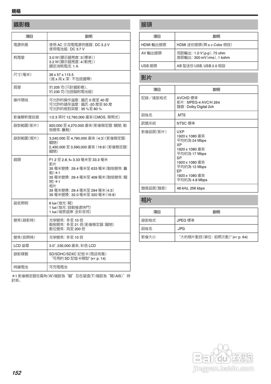 胜利GZ-V605摄像机使用说明书:[16]