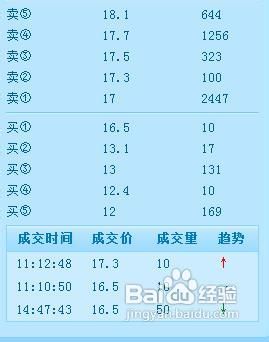 《大富豪》股市新手基本操作详解