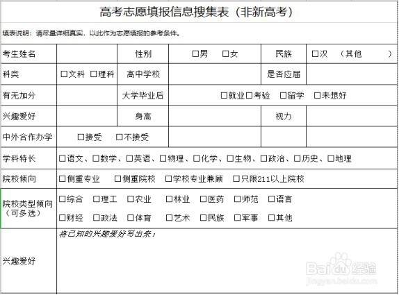 加盟高考报考机构中志愿方案制作步骤和实操技巧
